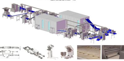 China High Automation Croissant Lamination Machine With 500 - 2500 Kg/H Dough Capacity for sale