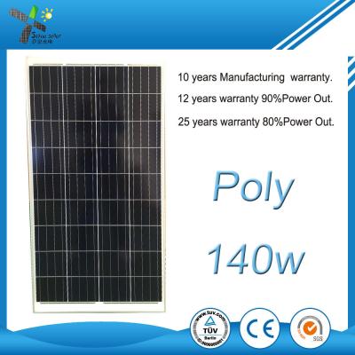 Chine panneaux solaires polycristallins de 140Wp 10.2Kg 100 watts pour le système de réverbère à vendre