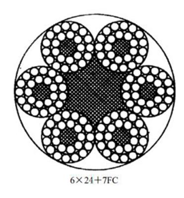 China Suitable Construction Price Good Quality High Carbon Steel Wire General Purpose Rope 6x12/6x15/6x24/6x37 for sale