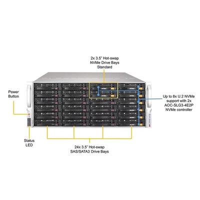 Китай 6049gp-Trt Forever Server Раковина для спутникового приемника для сетевой стойки продается