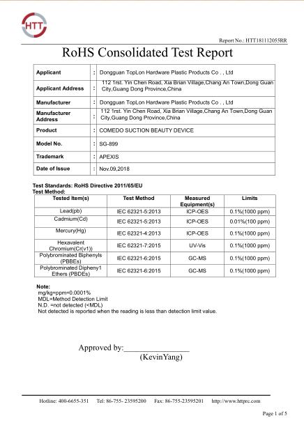 RoHS - Dongguan Changqiang Hardware & Plastic Co., Ltd.