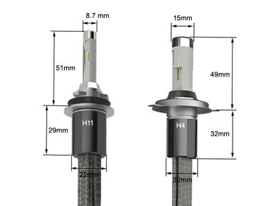 China LEIDENE van XHP50 XHP70 Cree Koplampbollen 9007 6500K -40℃ - Werkende Temperatuur +80℃ Te koop