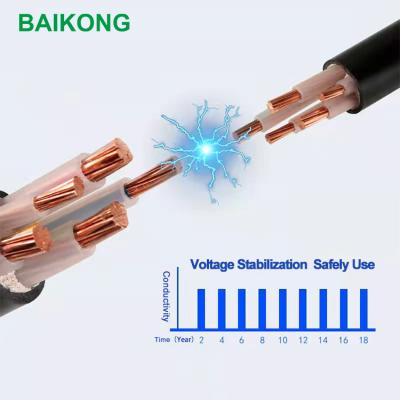 China Aluminum&Copper Core Cable Aerial Low Voltage Electrical Wires Outlet Factory Distribution Equipment for sale