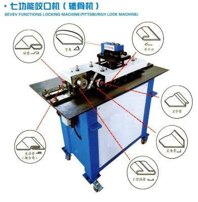 China factory air duct Pittsburgh Forming Machine 0.5-1.2mm Former for sale