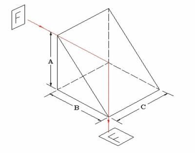 China Precisão 785nm 30° Prisma de ângulo reto à venda