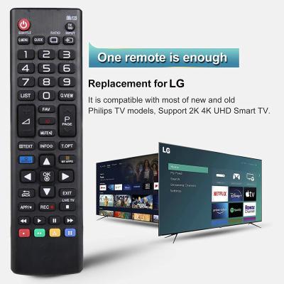 China Easy Remote Control Silicone TV Cover For LG AN-MR600 for sale