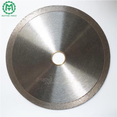 China Universal Performance Circular. High Speed ​​Straight Smooth Edge Good Saw Blade For Ceramic Slitter Manual for sale