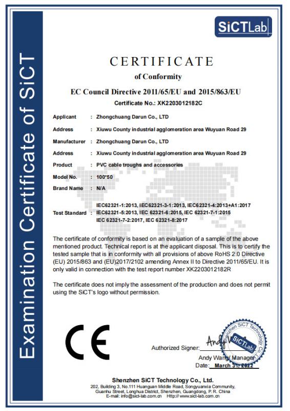 CERTIFIRE - Zhongchuang Darun Co., Ltd.