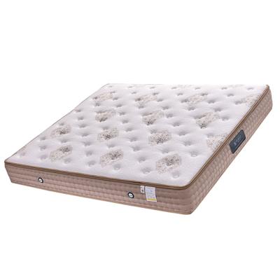 China Convertible 3D Mattress Large Spring Core Material High Carbon Steel Home Bedding Sets for sale