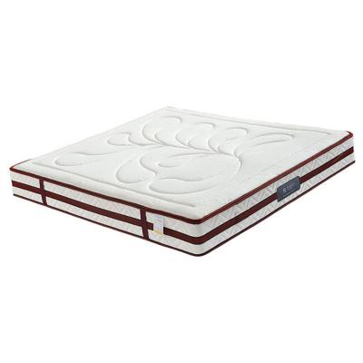 China Application Convertible Home Wide Mattress Hotel Apartment Mattress Sheepskin Mattress for sale