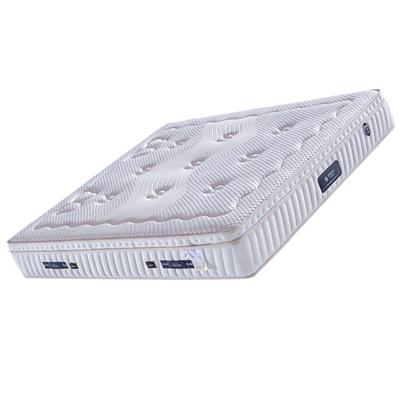 China Convertible Comfort Mattress Breathable Woolen Knitted Fabric Mattress Good Hygroscopicity Mattress for sale