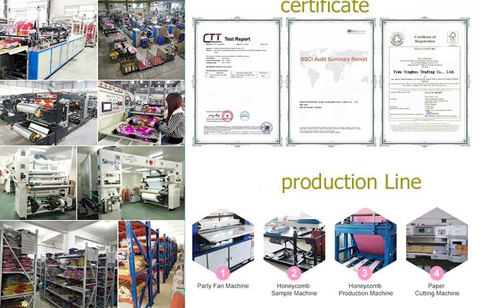 Verified China supplier - Yiwu Yinghuo Trading Co., Ltd.