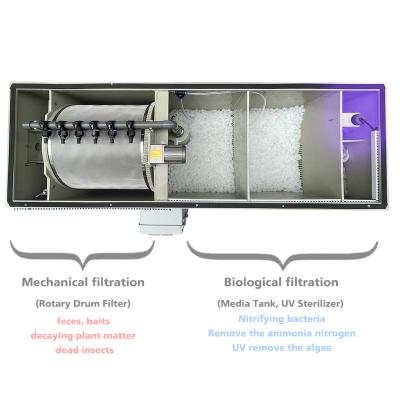 China High quality Qlozone ras fish farming equipment integrated bio tank + rotary drum filter for koi pond 1.1*0.9*0.9m for sale