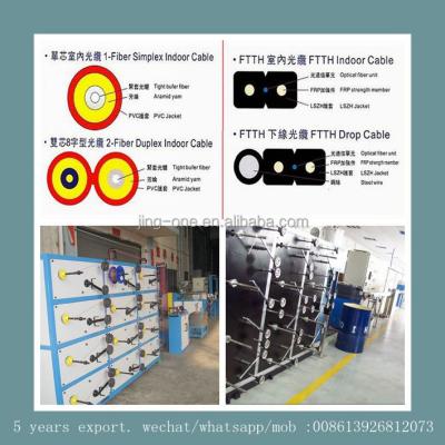 China Insulation Optical Fiber Secondary Coating Line for sale