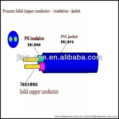 China Fire Alam Cable 2 Cores Electrical Cable Extruder Production Line for sale