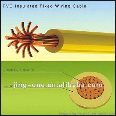 China Underground PVC Cable Extrusion Machinery for sale