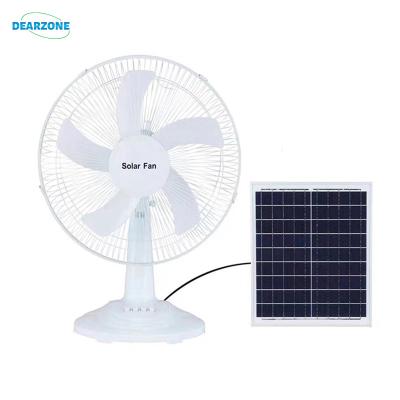 China Factory direct sale solar fan indoor and outdoor solar powered fan led fan 15w speed solar auto charging adjustable indoor and outdoor application for sale