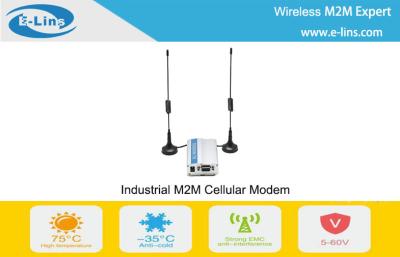 Cina Modem di industriale RS232 RS485 3G HSDPA per le soluzioni senza fili di M2M in vendita