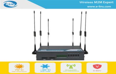 China Wireless HSUPA 3G VPN Router for sale