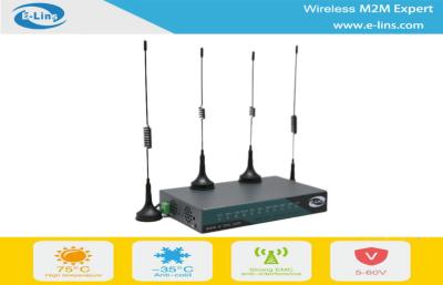 China 450Mhz CDMA WiFi Router for sale