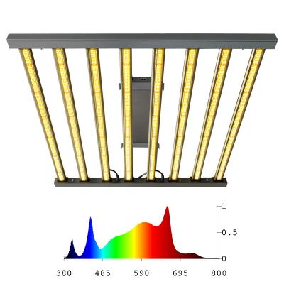 China Seed starting high flexible full spectrum ppfd ip65 strip 800w IR lm301b lm301h plant driver white UV bar led grow light for sale