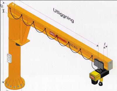 China Chinese Wall slewing jib crane for sale