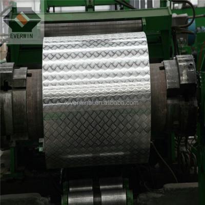 China 1100 car h24 sheets/aluminum checkered plates/coils from manufacturers for sale