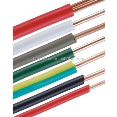 China Alibaba China Wholesale Underground PVC Insulated Terminal Types For Underwater Electrical Cable for sale