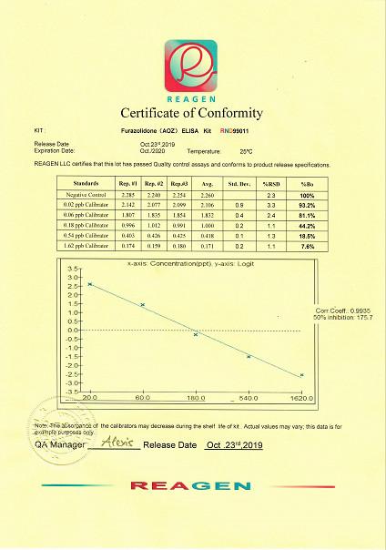 Certificate of Conformity - REAGEN LLC