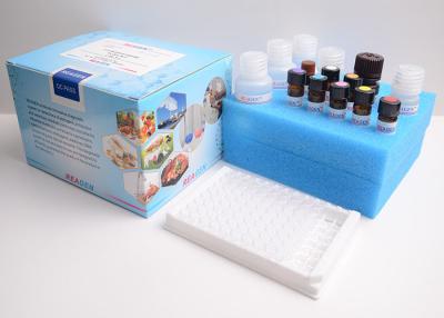 China High Recovery Rate Pollution Test Kit, Dioxin / Furan ELISA Test Kit Te koop