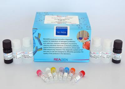 China Vinnige antibiotica test kit Fludrocortison ELISA test kit Hoge herstel Te koop