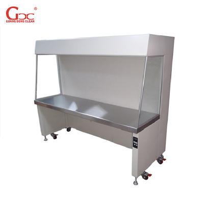 China 405W 1800m3/H Laminar Flow Clean Bench / Vertical Laminar Airflow Hood for sale