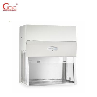 China Banco limpio portátil tablero del diseño 450w FS209E 100Rank en venta