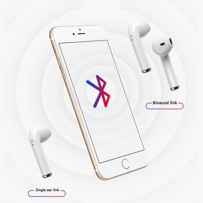 China In-Ear Stereo True Twins Wireless Earphone BT5.0 Tws i7s for sale