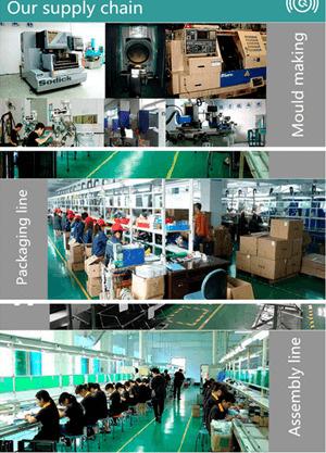 Verified China supplier - Dongguan Jianghu Electronic Technology Co., Ltd.