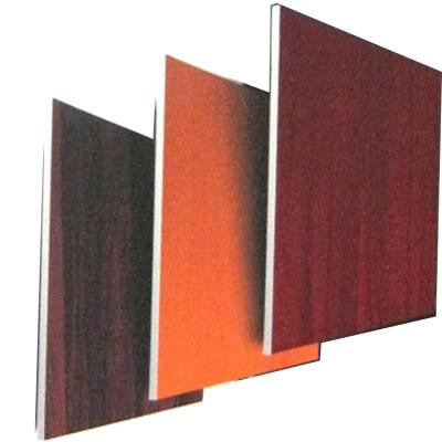 China Modern Building Materials A2 B1 Alucobonde Fireproof Aluminum Composite Panels ACP Coating Price for sale