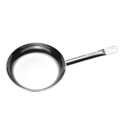 China China Factory Stocked Frying Pan Set , Kitchen Chicken Frying Pan for sale