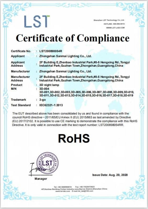 RoHS - Zhongshan Sanmai Lighting Co., Ltd.