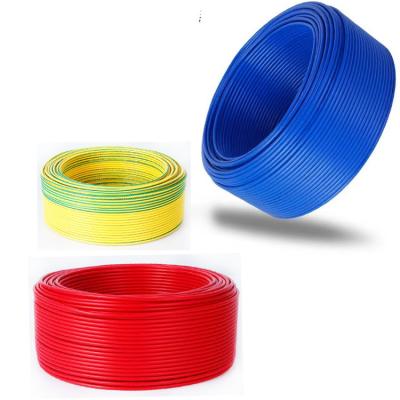 China Yellow and Green Color Insulation Soft Single Core 50mm Earth Cable for sale