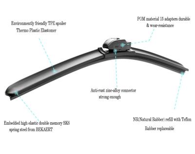 China A+ Grade Natural Rubber Car Wiper Blade Soft Wiper Blade Adapter for sale