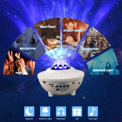 China Modern In The Sky Running Starry Kids Led Night Light Usb Charging Laser Projector Night Light for sale