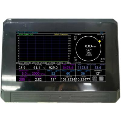 China HY-DAM All In One Weather Station Monitor Alarm Gateway Viewing Console With Internet WiFi LAN Program Customize Data Recorder HY-DAM for sale