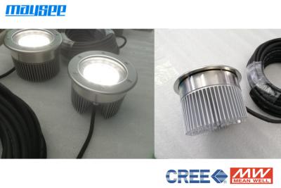 China Ship Deck 18W LED Flood Light 316SS Housing LED Deck Light With Heatsink for sale