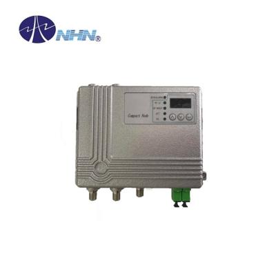 China Factory price outdoor optical node bi-directional optical receiver with AGC NHNOR200F-C for sale