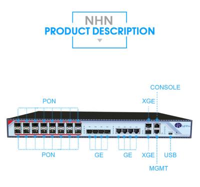 China 1U 16Port Pizza Box 10g SFP GEPON EPON OLT with USB for Triple Play 440*350*44 (mm) for sale