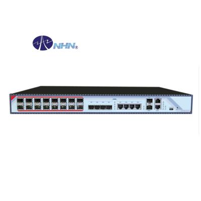 China 16PON Ports Rack Mounted GPON OLT with 1 USB 4 Uplink GE Ports 4 Uplink 16PON 1616GS(R2) Optical Ports for sale