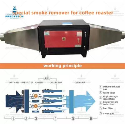 China Shop Coffee Roaster Smoke Filter Rust Resistant Stainless Steel Material for sale