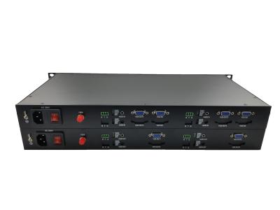 China 2 CH rack 1080P/60Hz VGA fiber Optic Converter /Uncompressed to Fiber Video Transmission+data,Available OEM/ODM for sale