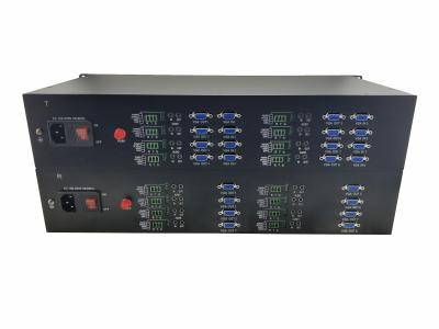 China 8 CH rack 1080P/60Hz VGA fiber Optic Converter /Uncompressed to Fiber Video Transmission+data,Available OEM/ODM for sale