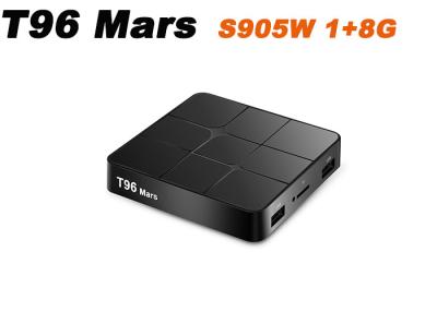 China T96 Mars S905W 1G8G ott tv box 4k kd player android with skype 4k ultra output android movies cartoon android tv box for sale